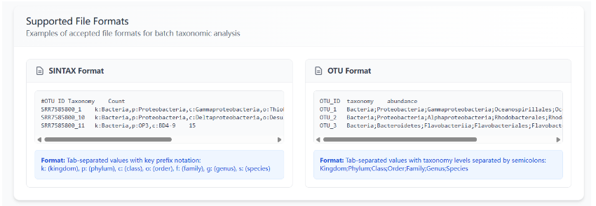 Reference Format Examples